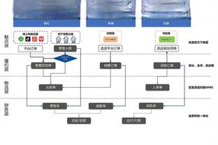 beplay奇幻赛事截图4